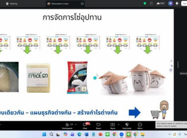 ดำเนินโครงการฝึกอบรม หลักสูตร ... พารามิเตอร์รูปภาพ 4